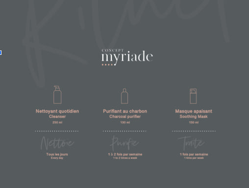 Coffret des fêtes Rituel Concept Myriade